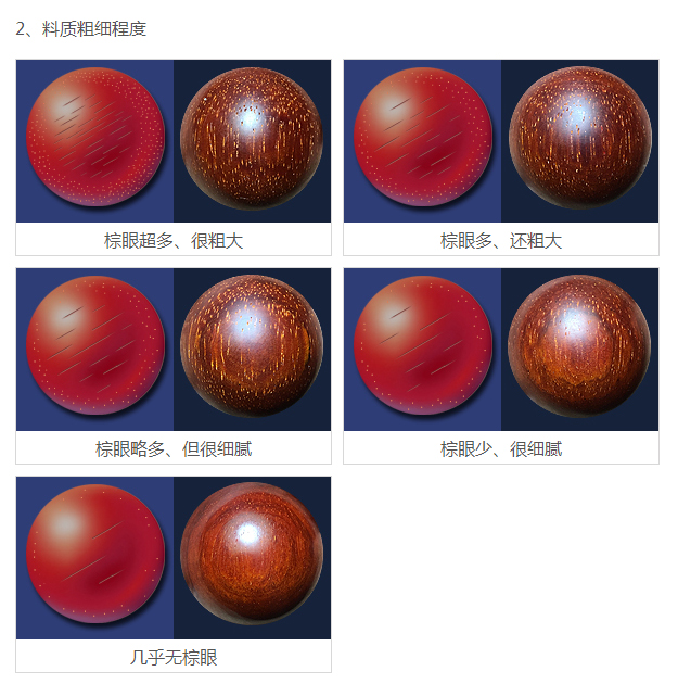 紫檀料质粗细程度
